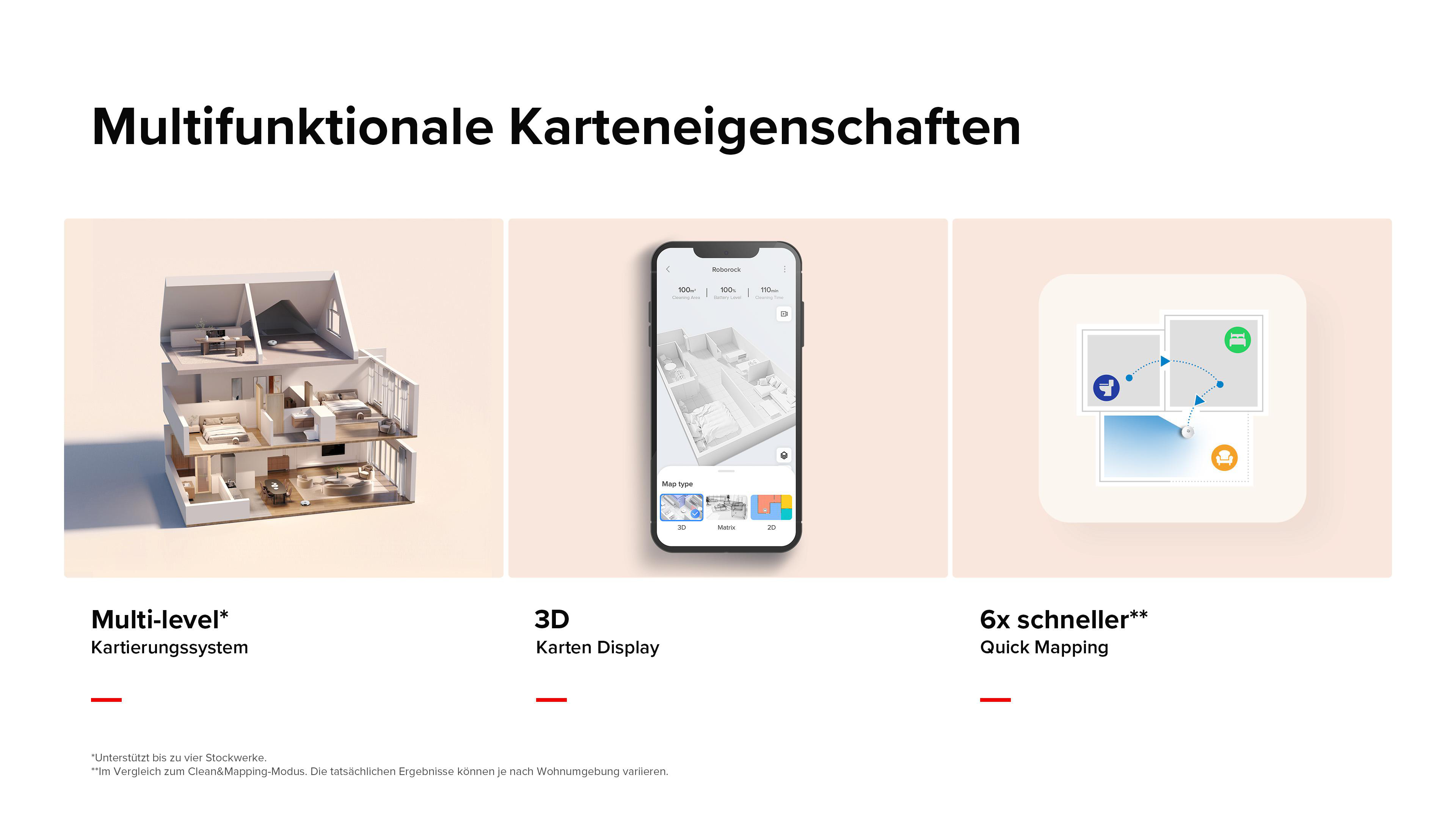 Infografik mit Multi-Level-Kartierung, 3D-Kartenanzeige und 6x schnelleren Quick-Mapping-Funktionen.