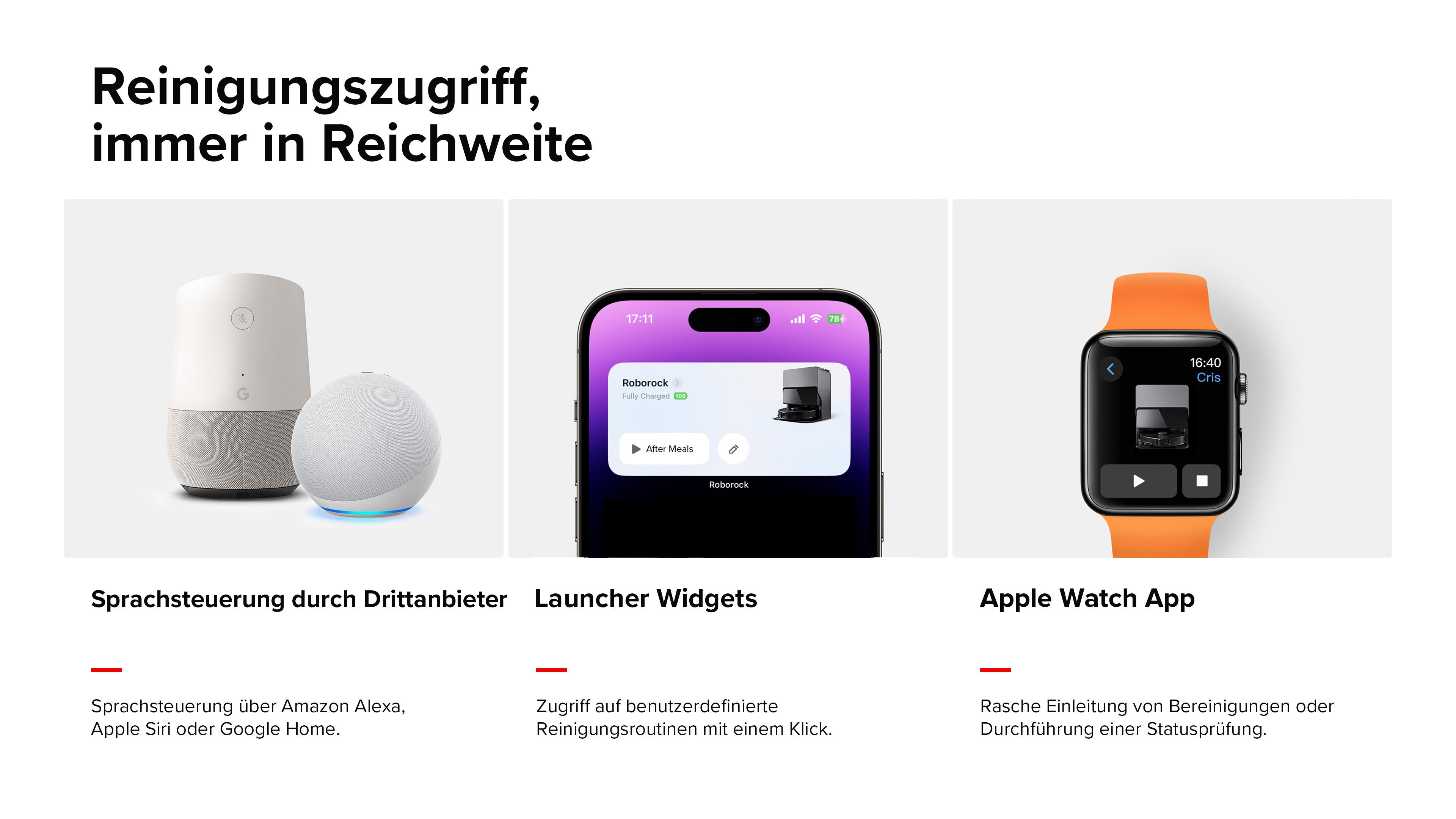 Eine Anzeige mit Smart-Home-Geräten und einer Smartwatch, die Fernreinigungssteuerung zeigt.