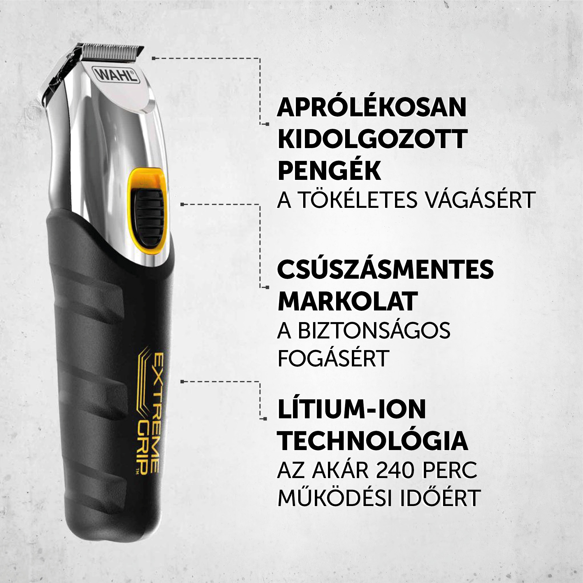 Fekete-ezüst Wahl szakállvágó. Szöveg jelzi: éles pengék, csúszásmentes fogás, lítium-ion technológia.