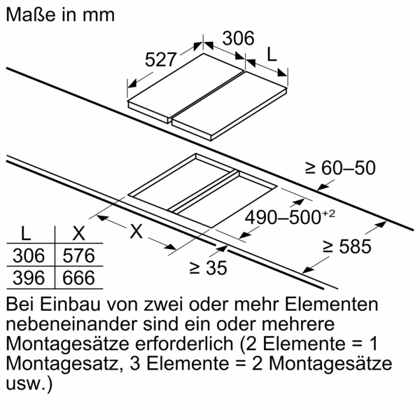 Technische Zeichnung mit den Abmessungen und dem Ausschnitt für den Einbau eines Kochfelds.