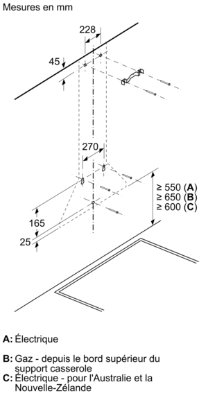 Diagram met afmetingen voor het installeren van een afzuigkap, inclusief hoogtes en afstanden in mm.