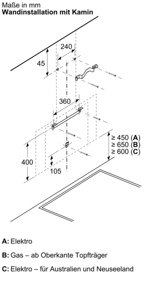 Diagramm mit Abmessungen für die Wandinstallation mit Kamin, in mm, für Elektro und Gas.