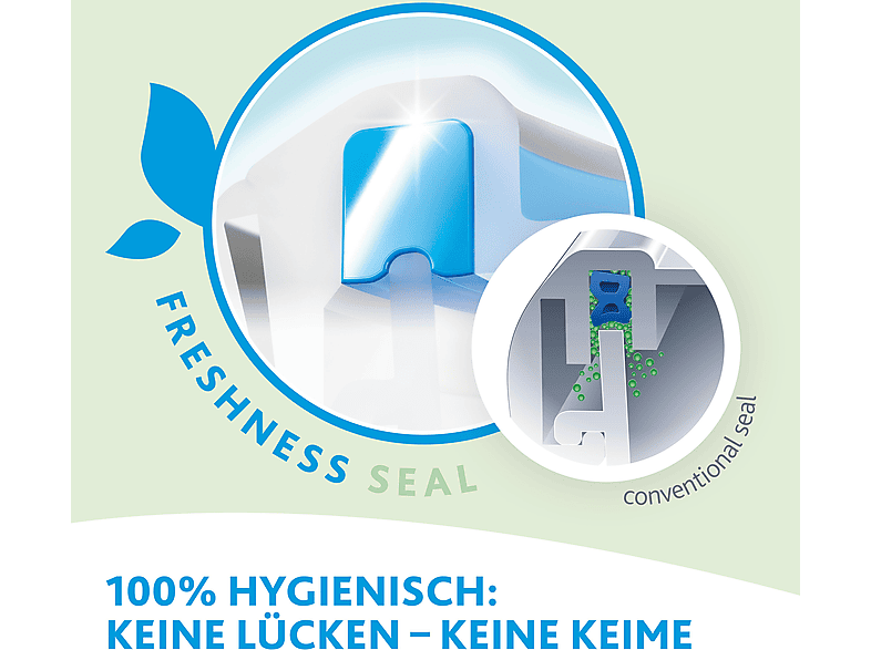 EMSA 508545 Clip & Close 2.6 Liter Frischhaltedose Blau/Transparent