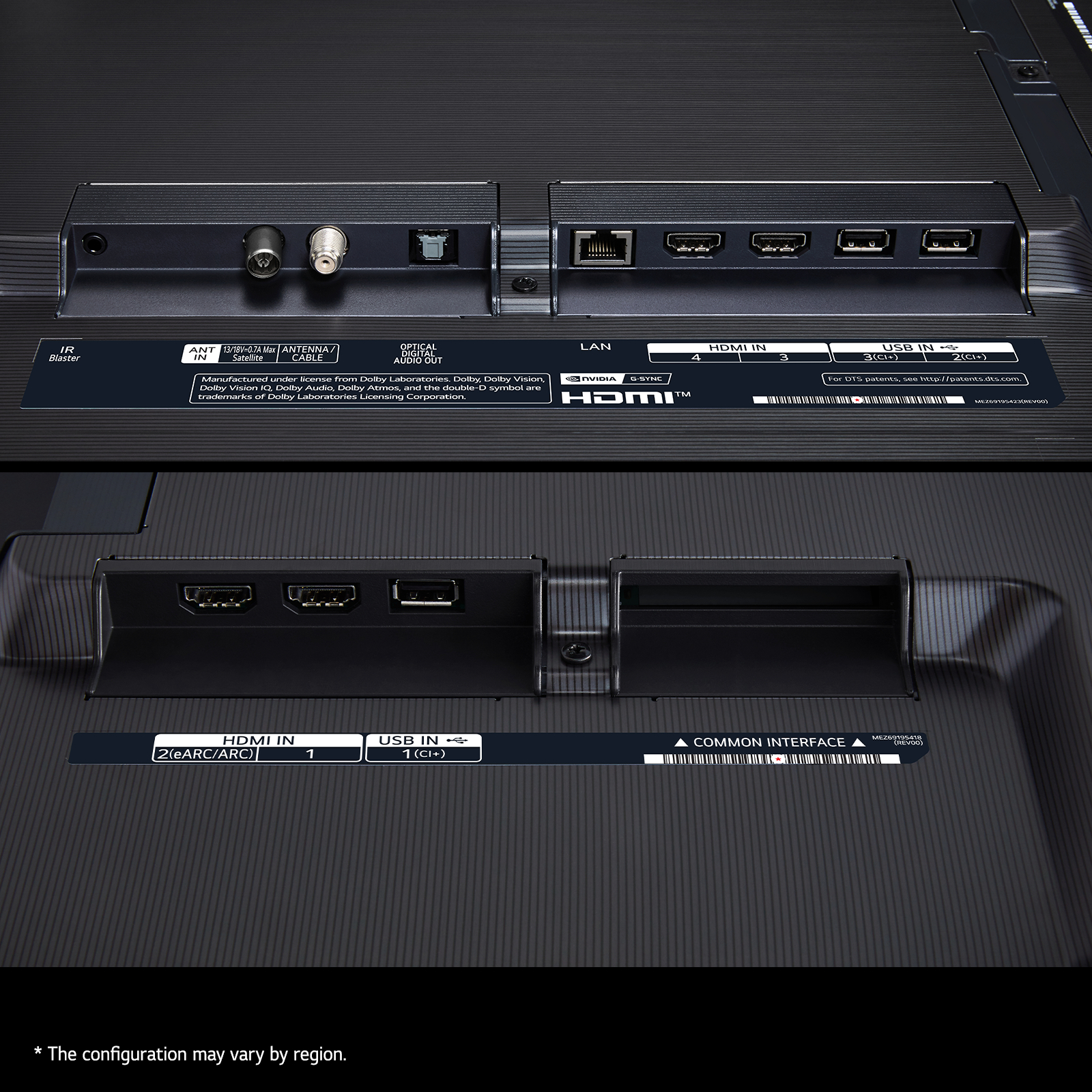 Rückseite eines schwarzen Fernsehers mit verschiedenen Anschlüssen und Beschriftungen. HDMI, USB, LAN und Antenne.