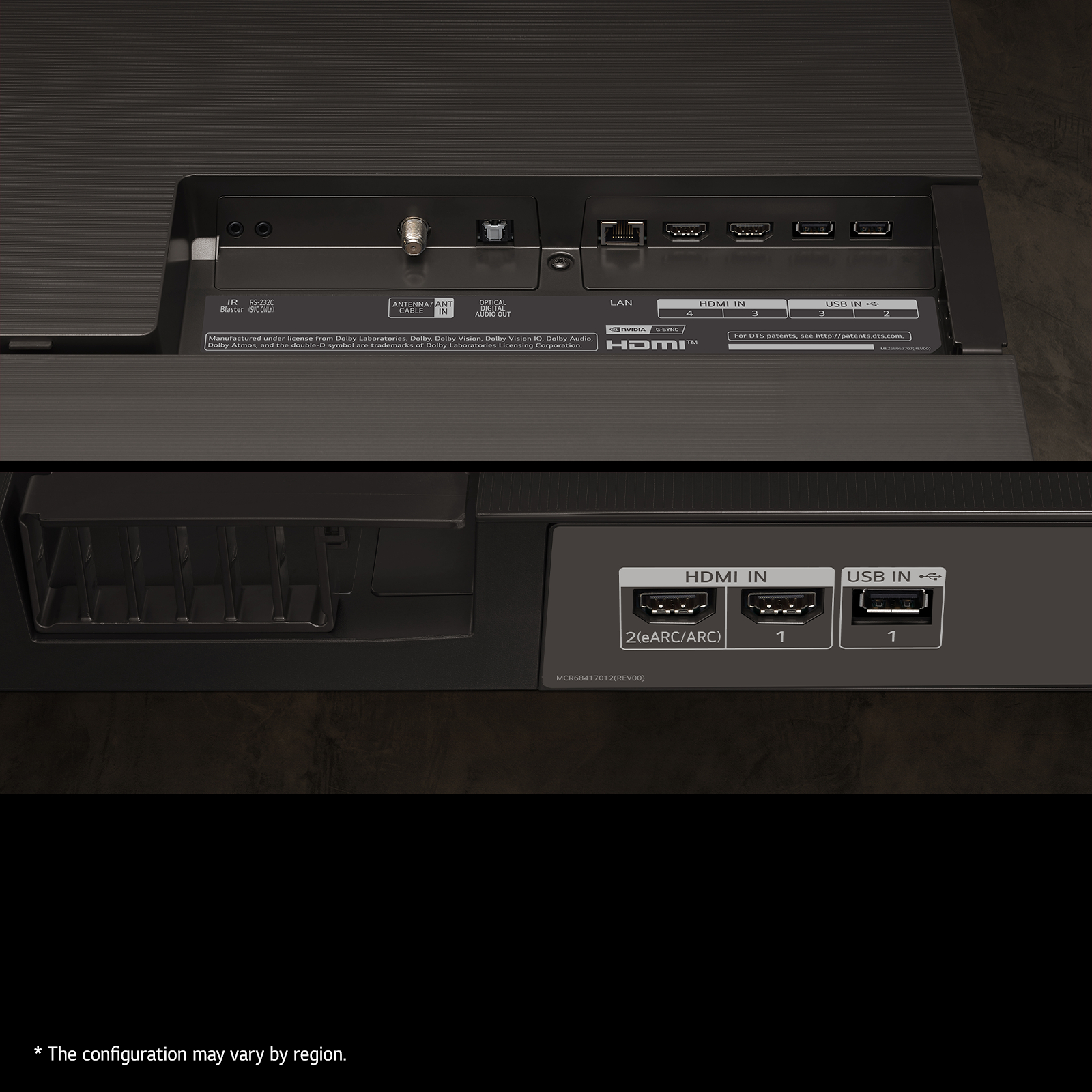 TV-Rückseite mit HDMI-, USB- und anderen Anschlüssen. Schwarze Oberfläche.