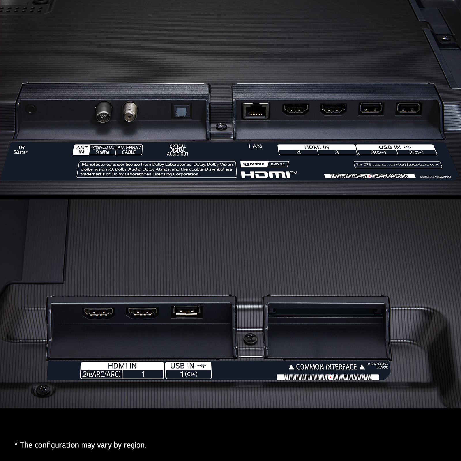 Rückseite eines Fernsehers mit Anschlüssen, einschließlich HDMI, USB und Antenne.