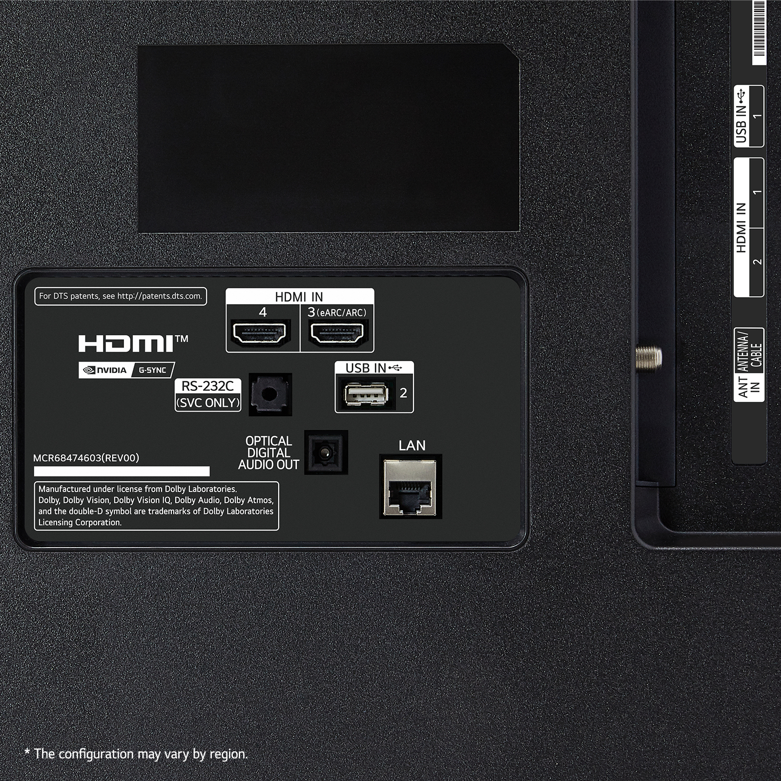 TV-Rückseite mit mehreren Anschlüssen, HDMI, USB. Nahaufnahme.
