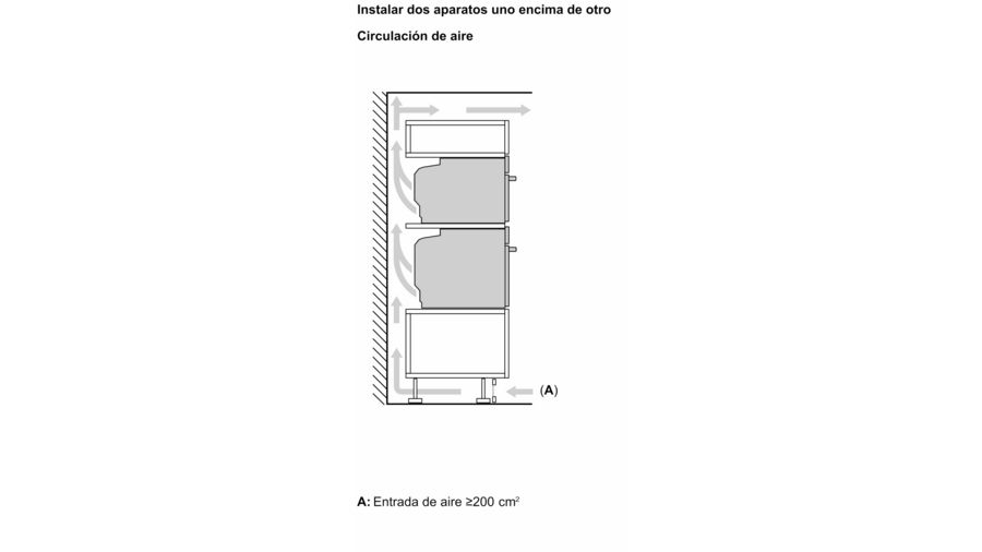 Un diagrama que muestra dos dispositivos apilados con flechas que indican el flujo de aire.