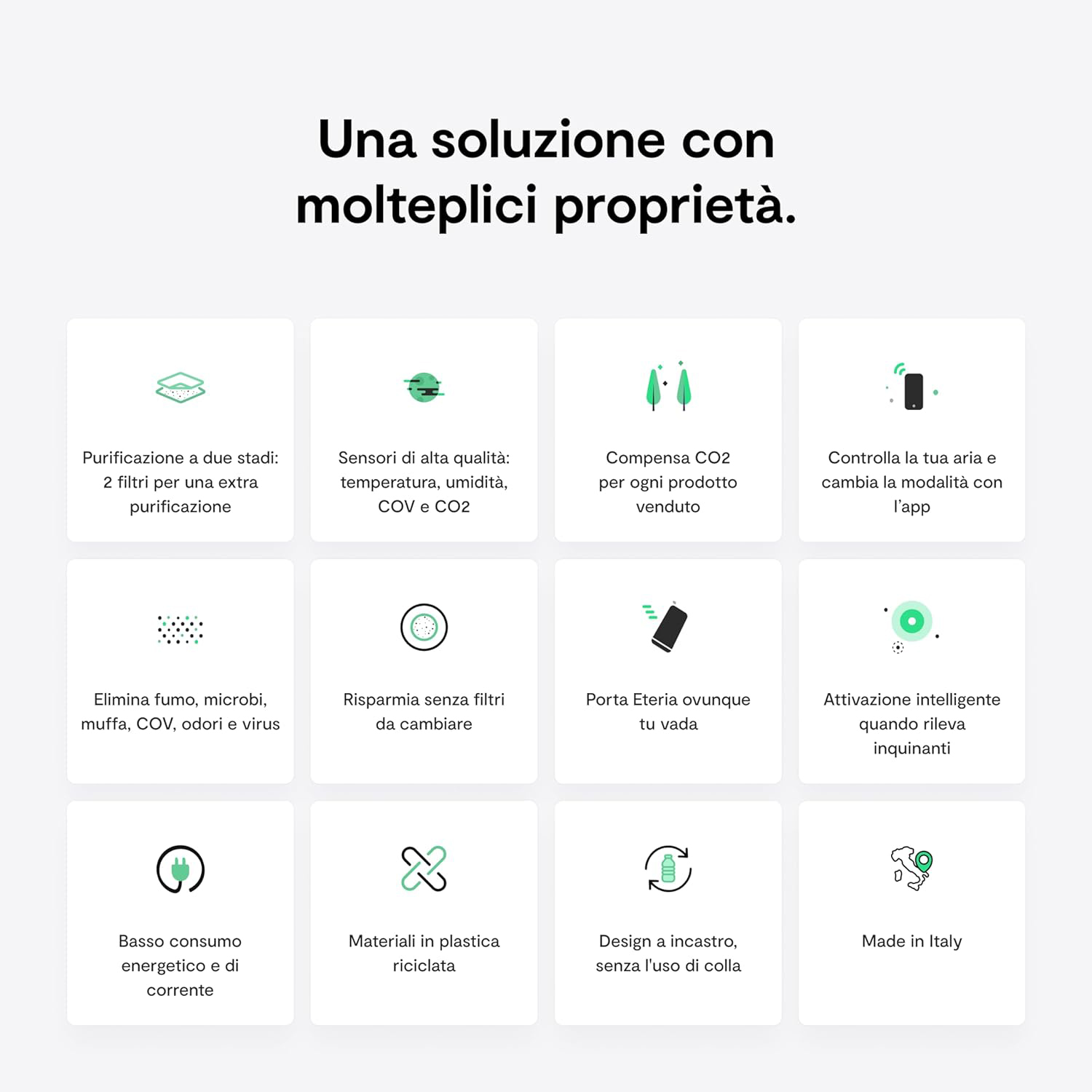 Infografica con icone che descrivono le caratteristiche di un prodotto: purificazione dell'aria, sensori, compensazione CO2 e controllo tramite app.