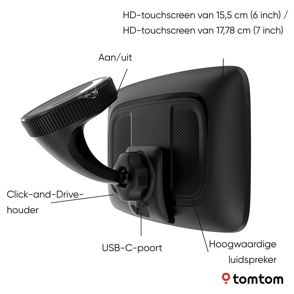 Een zwart GPS-apparaat met labels voor onderdelen zoals USB-poort en luidspreker.