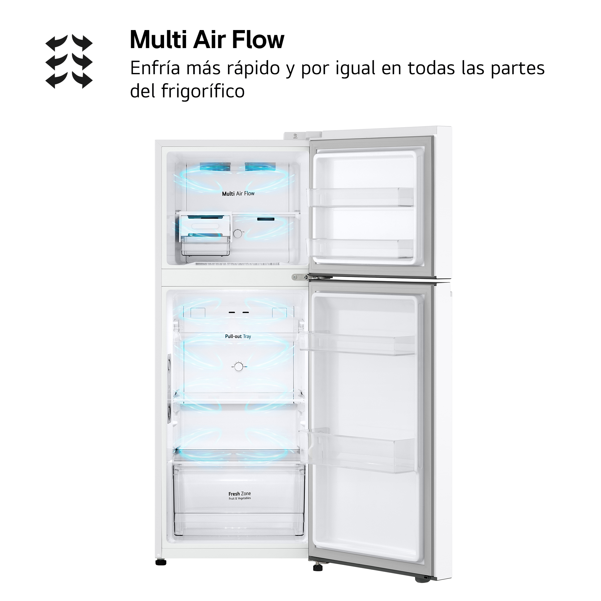 Frigorífico dos puertas - LG GTBV22SWGKD, No Frost, 144.5 cm, 217 l, DoorCooling+™,  Multi Air Flow, Blanco