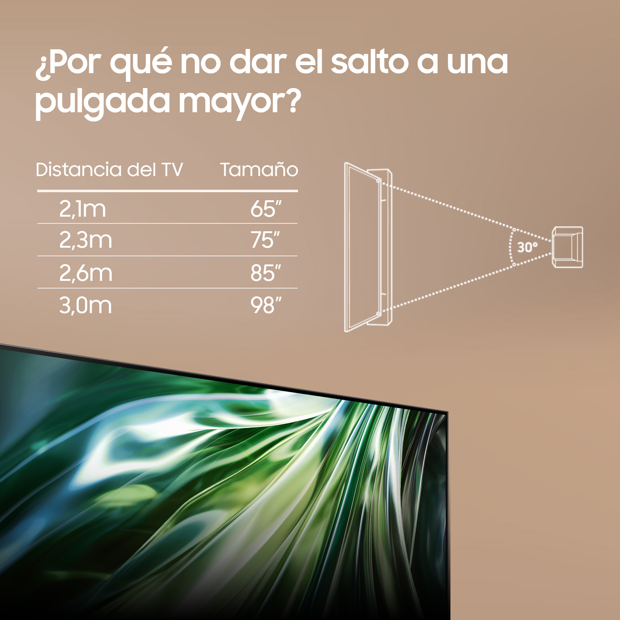 Tabla de tamaños de TV, que muestra la distancia y el tamaño de la pantalla.