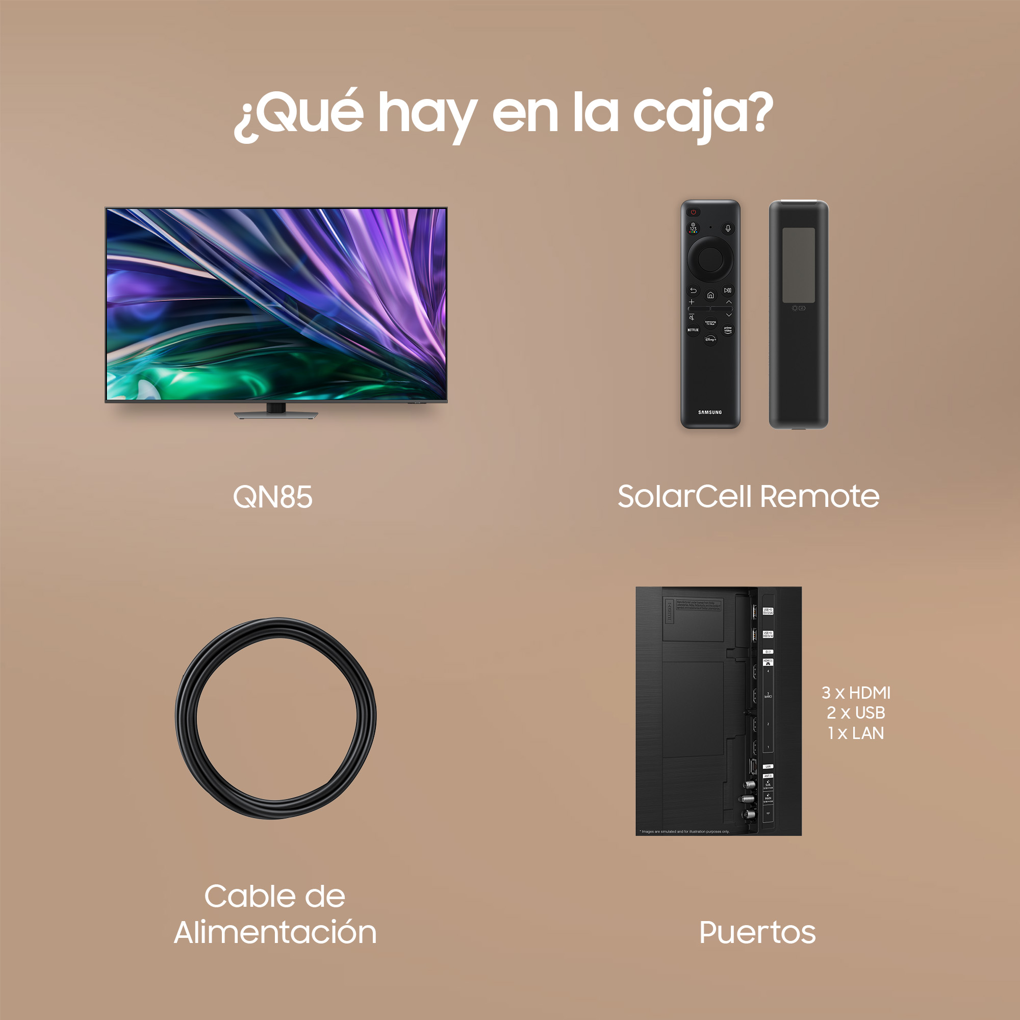 Imagen muestra TV, mandos, cable de alimentación y puertos. Texto en español: ¿Qué hay en la caja?