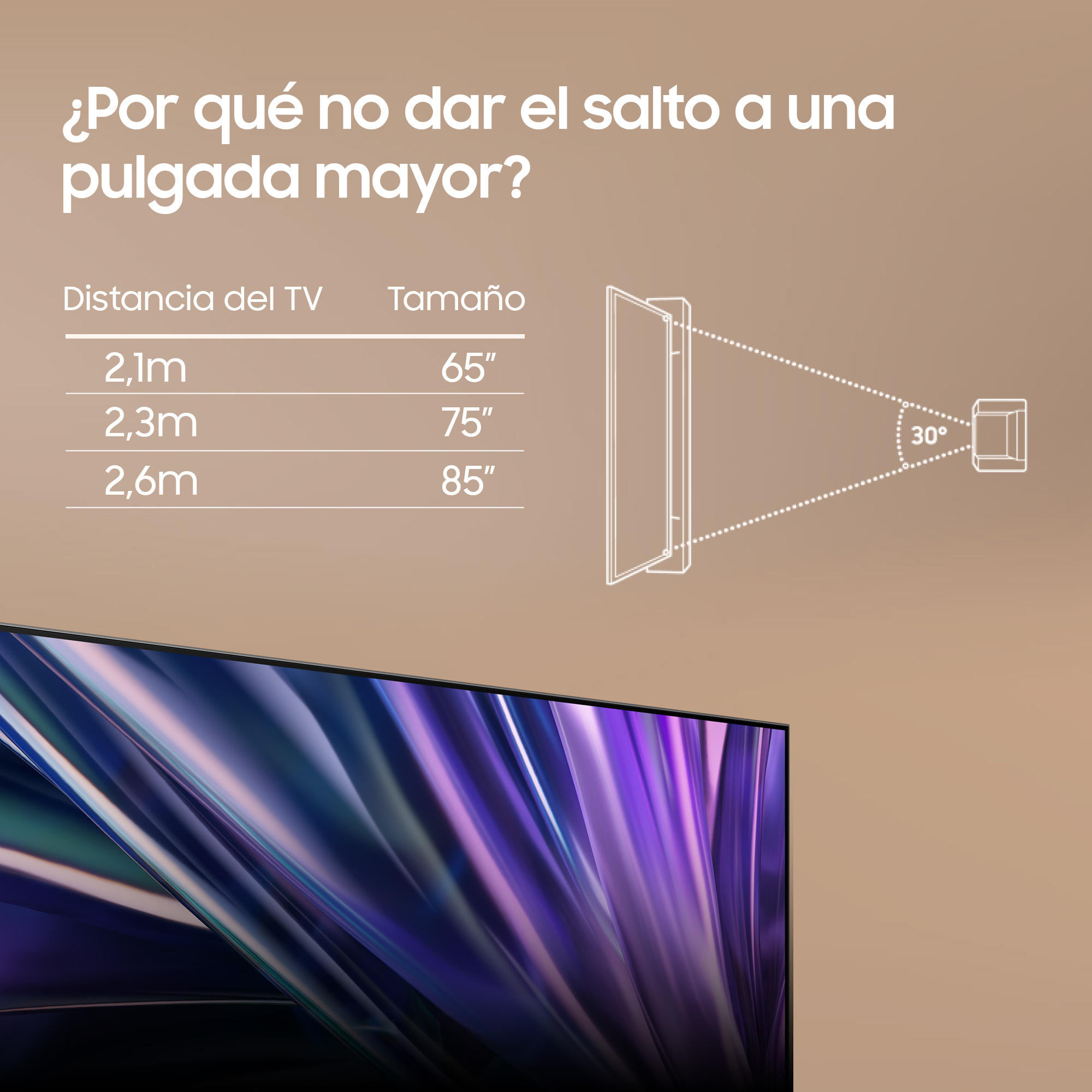 Tabla de comparación de tamaños de pantalla de TV con distancias.