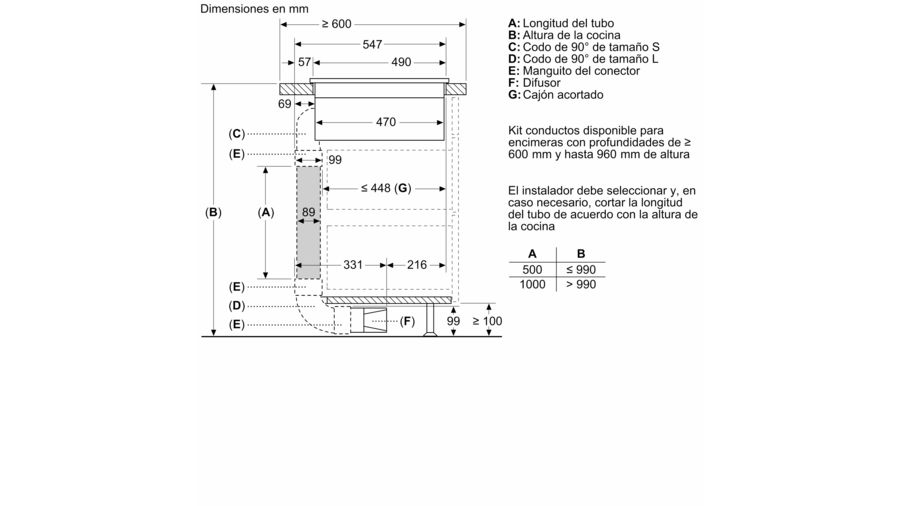 Dibujo técnico con dimensiones de un electrodoméstico de cocina. Los detalles incluyen medidas y etiquetas de componentes.