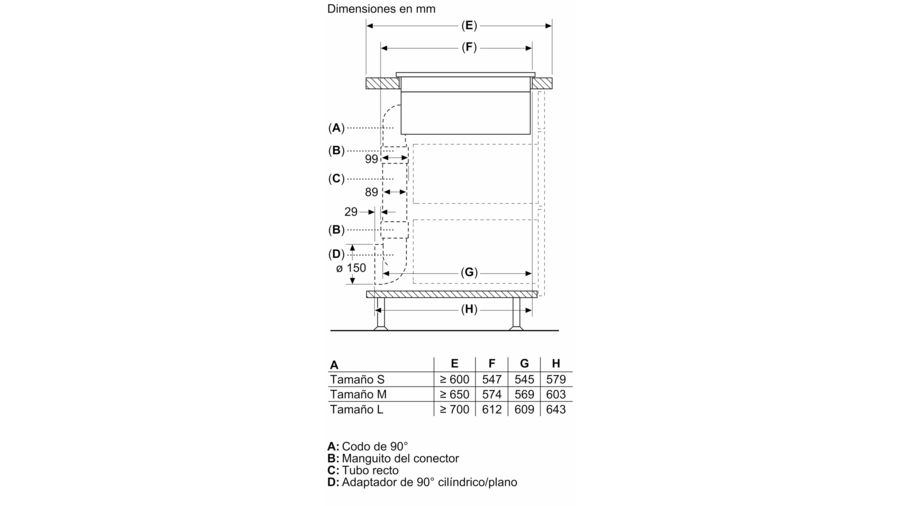Diagrama con dimensiones etiquetadas en mm. Muestra un electrodoméstico de cocina con medidas.