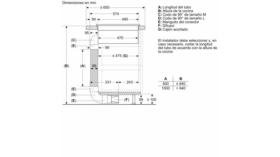 Diagrama de un componente de cocina con dimensiones en milímetros.