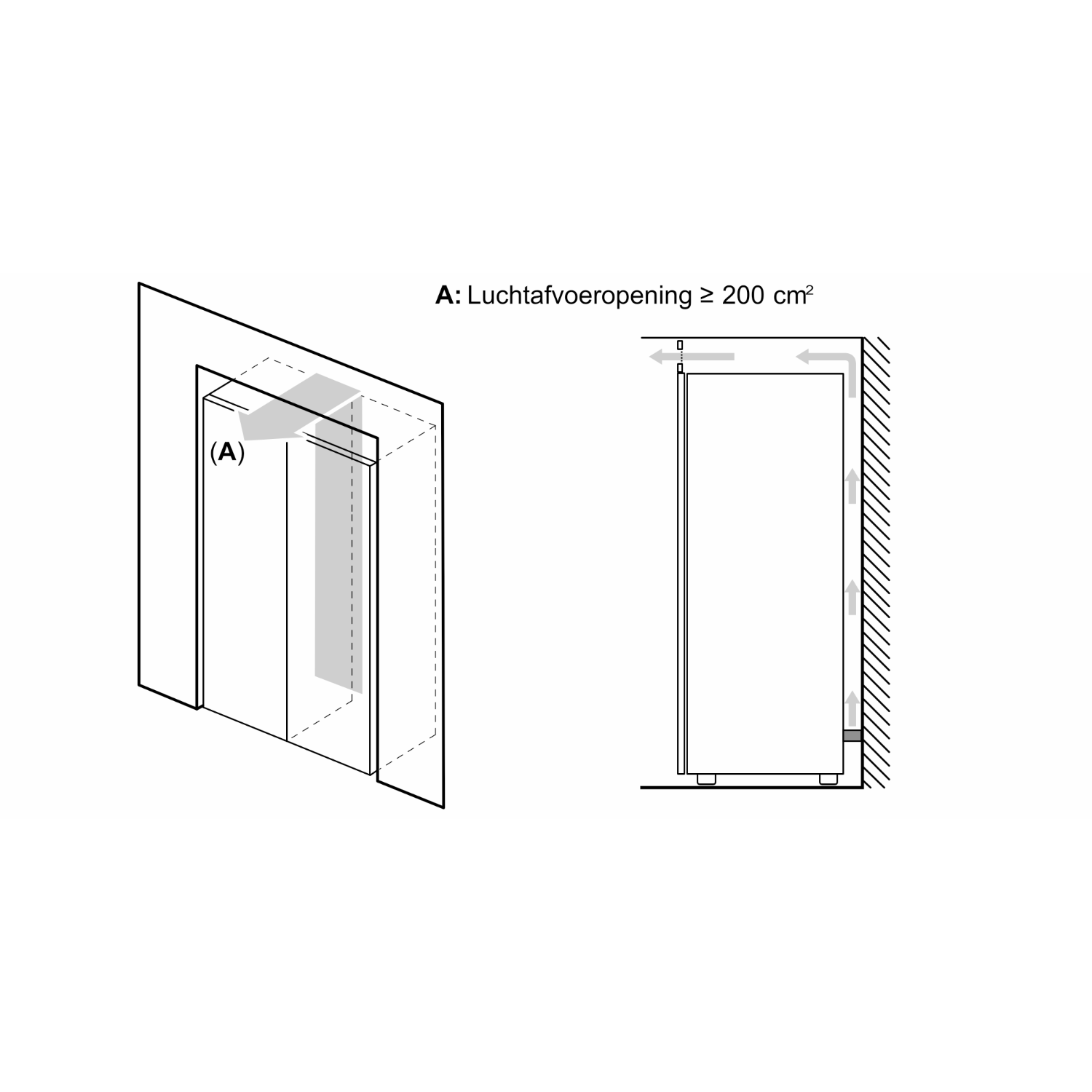 Diagram showing air vent placement on a wall and in a cabinet.