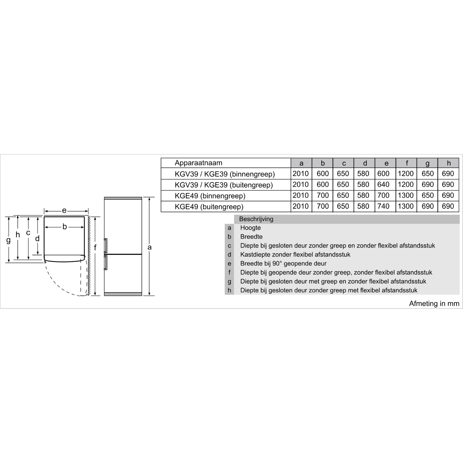 Diagram of a refrigerator with dimensions labeled, and a table showing fridge dimensions in mm.