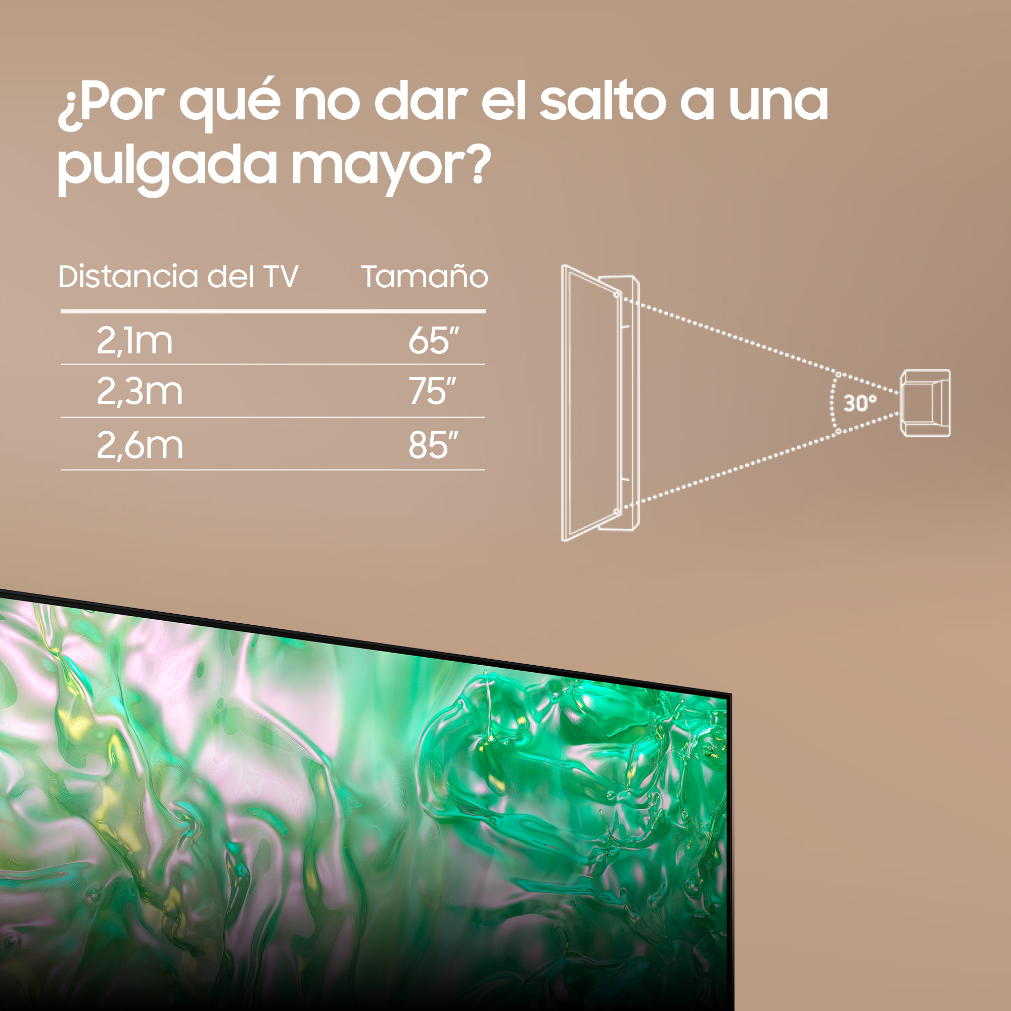 Diagrama con recomendaciones de tamaño de TV según la distancia, con TV y texto.