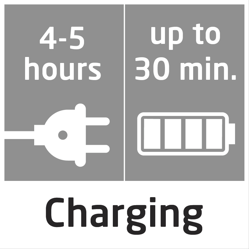 Das Bild zeigt Ladedetails. 4-5 Stunden Ladezeit und bis zu 30 Minuten Nutzungsdauer. Enthält ein Stecker- und Akkusymbol.