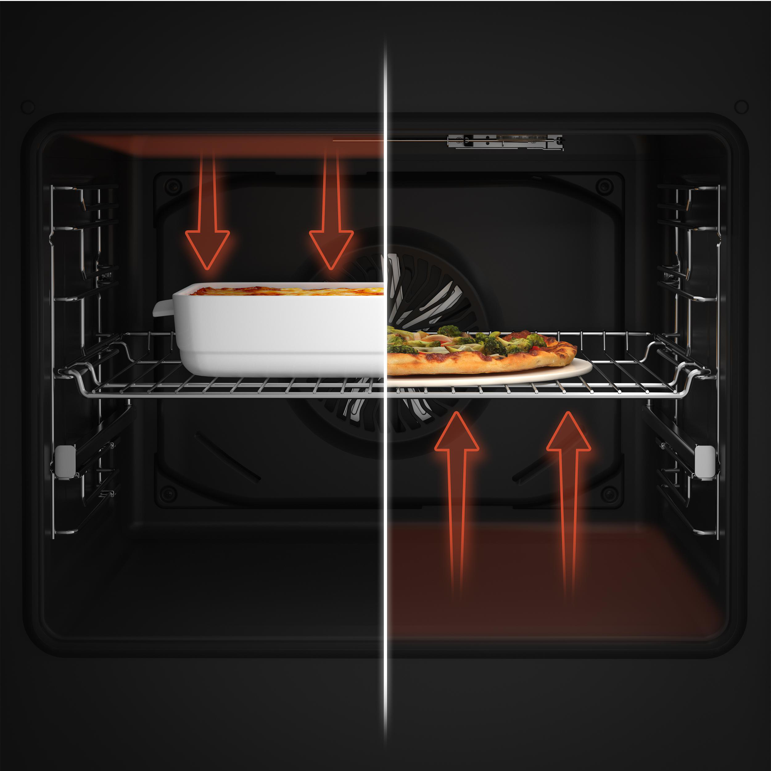 Backofen-Innenraum, zeigt Lasagne und Pizza, mit Wärmestrompfeilen. Dunkler Innenraum.