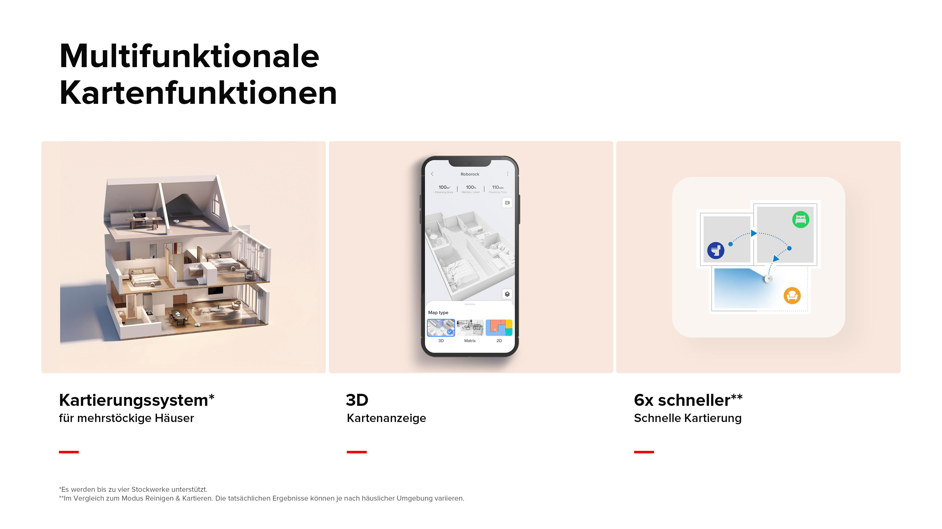 3D-Hausansicht, App-Ansicht mit Reinigungsdaten, Kartenanzeige mit Symbolen.