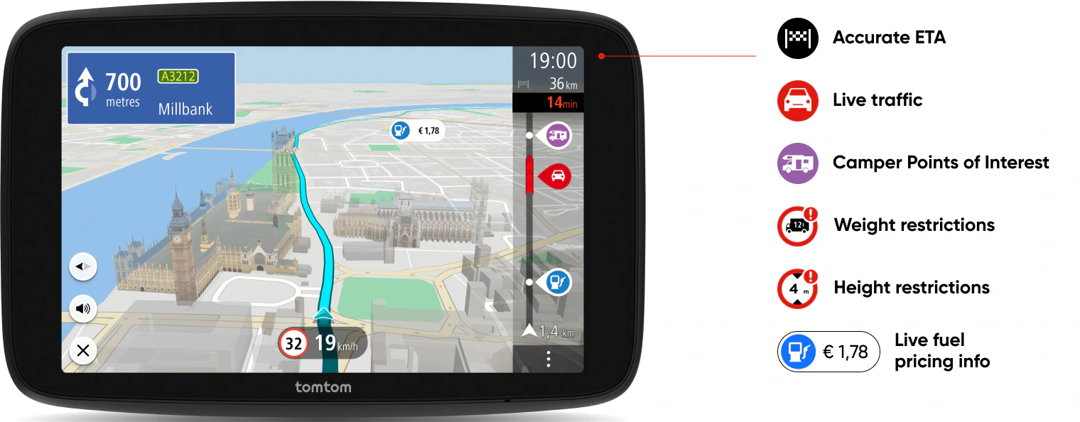 Ein TomTom-Navigationsgerät zeigt eine Karte mit Routendetails und Sehenswürdigkeiten sowie Symbolen für Schlüsselfunktionen.