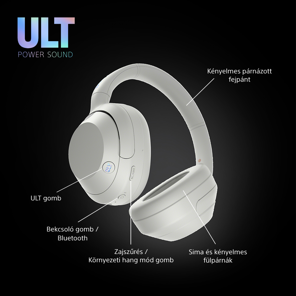 Fehér fejhallgató feliratokkal. A fejhallgatón lévő szöveg: ULT, Power Sound, és egyéb részletek.
