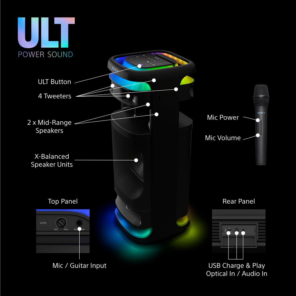 Un haut-parleur noir avec un schéma légendé. Inclut le texte pour ULT Power Sound et divers composants.