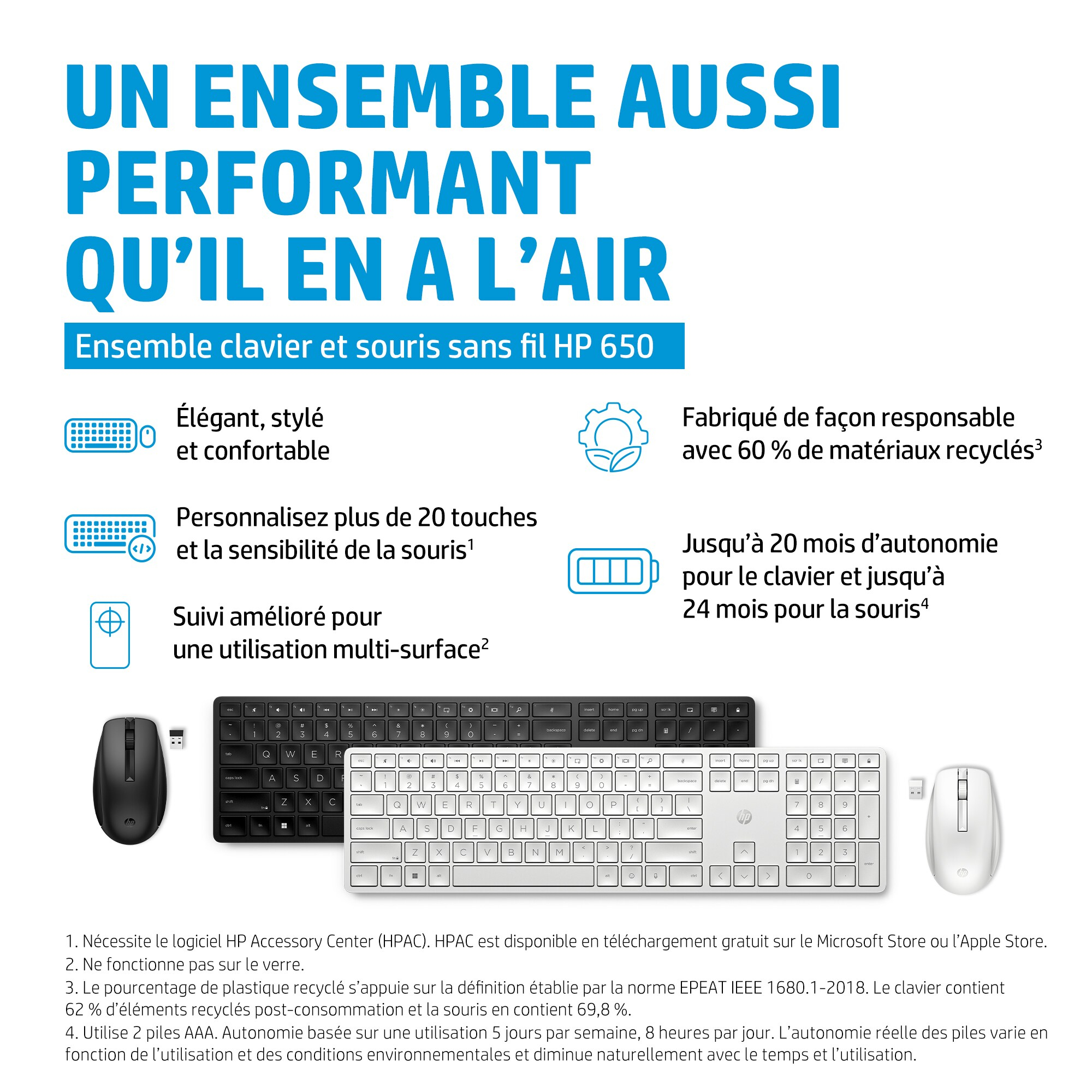 HP wireless keyboard and mouse kit, with text description.