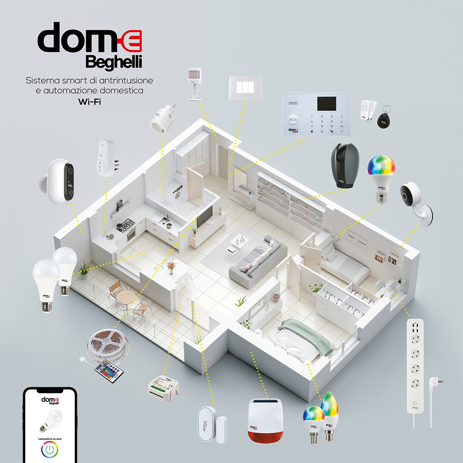Diagramma di una configurazione di casa intelligente, che mostra vari dispositivi collegati all'interno di un layout di casa.