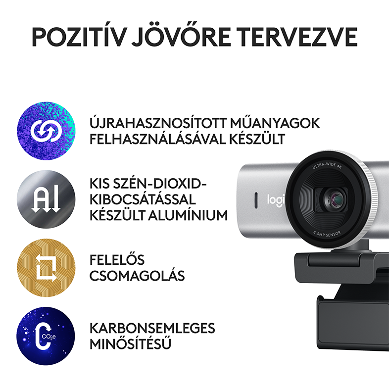 Fehér háttér grafikákkal. Egy webkamerát mutat újrahasznosított anyagokról, alumíniumról, csomagolásról szóló szöveggel.