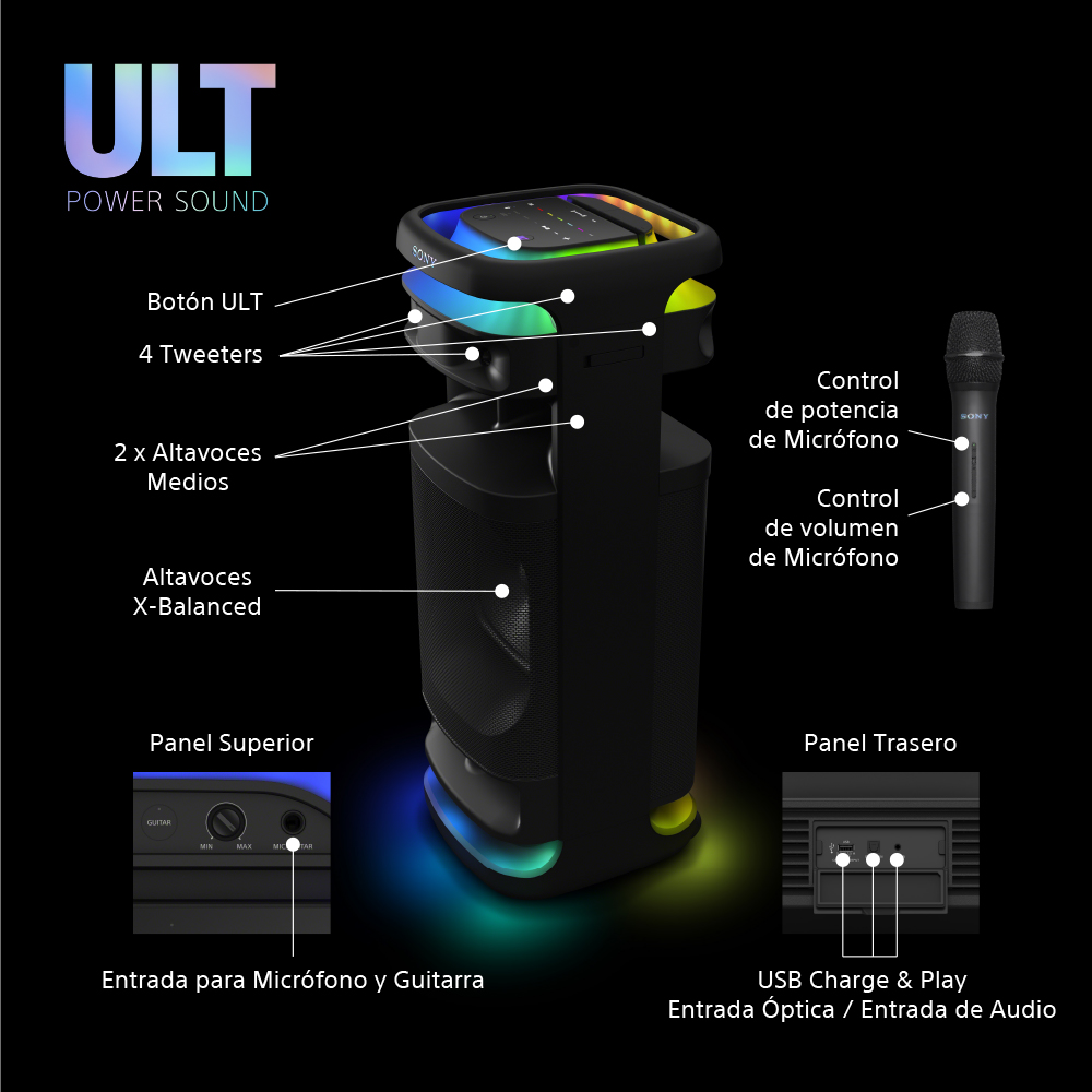 Altavoz negro con luces de colores, componentes etiquetados. Incluye un micrófono.