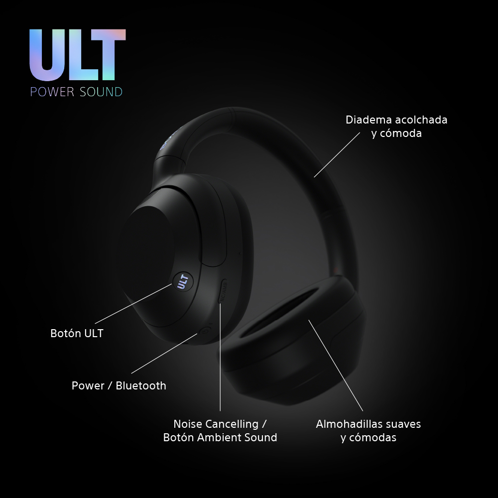 Auriculares negros con características resaltadas, etiquetas y un fondo oscuro.