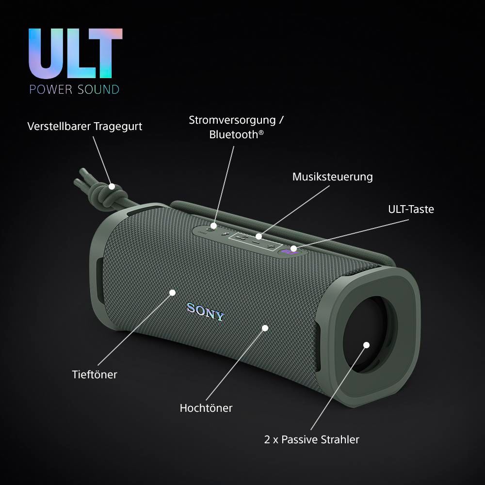 Grüner Sony ULT-Lautsprecher. Er hat Bedienelemente, Beschriftungen und einen Gurt. Merkmale sind Lautsprecher.