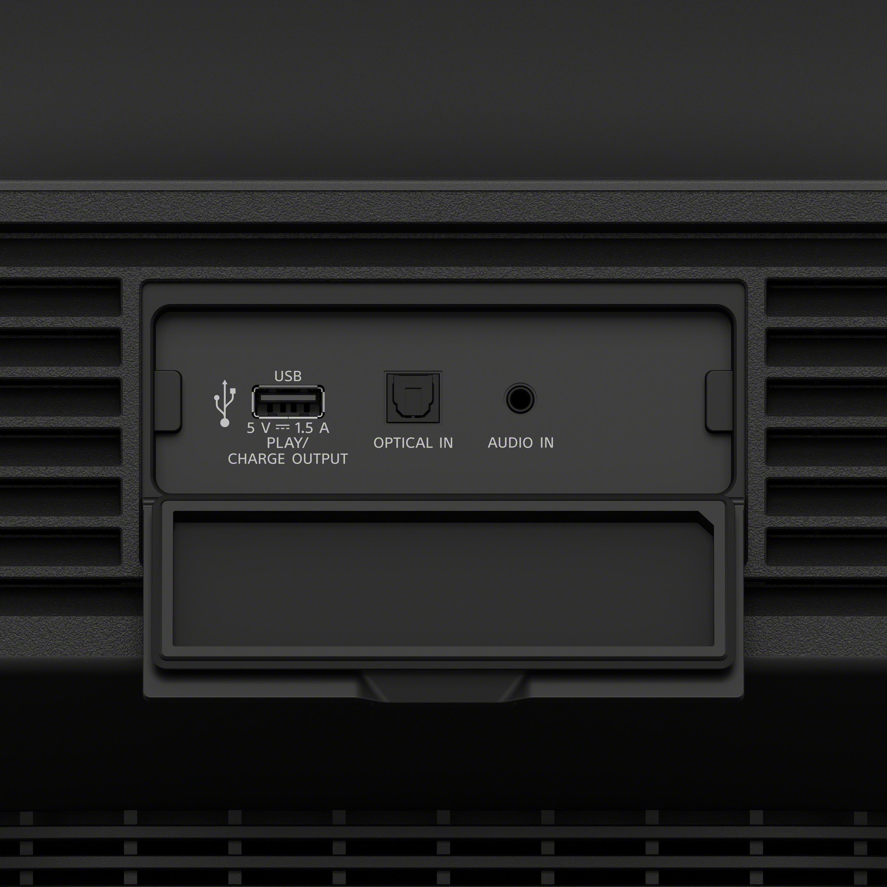 Rückseite einer Soundbar mit beschrifteten Anschlüssen: USB, Optical In und Audio In.