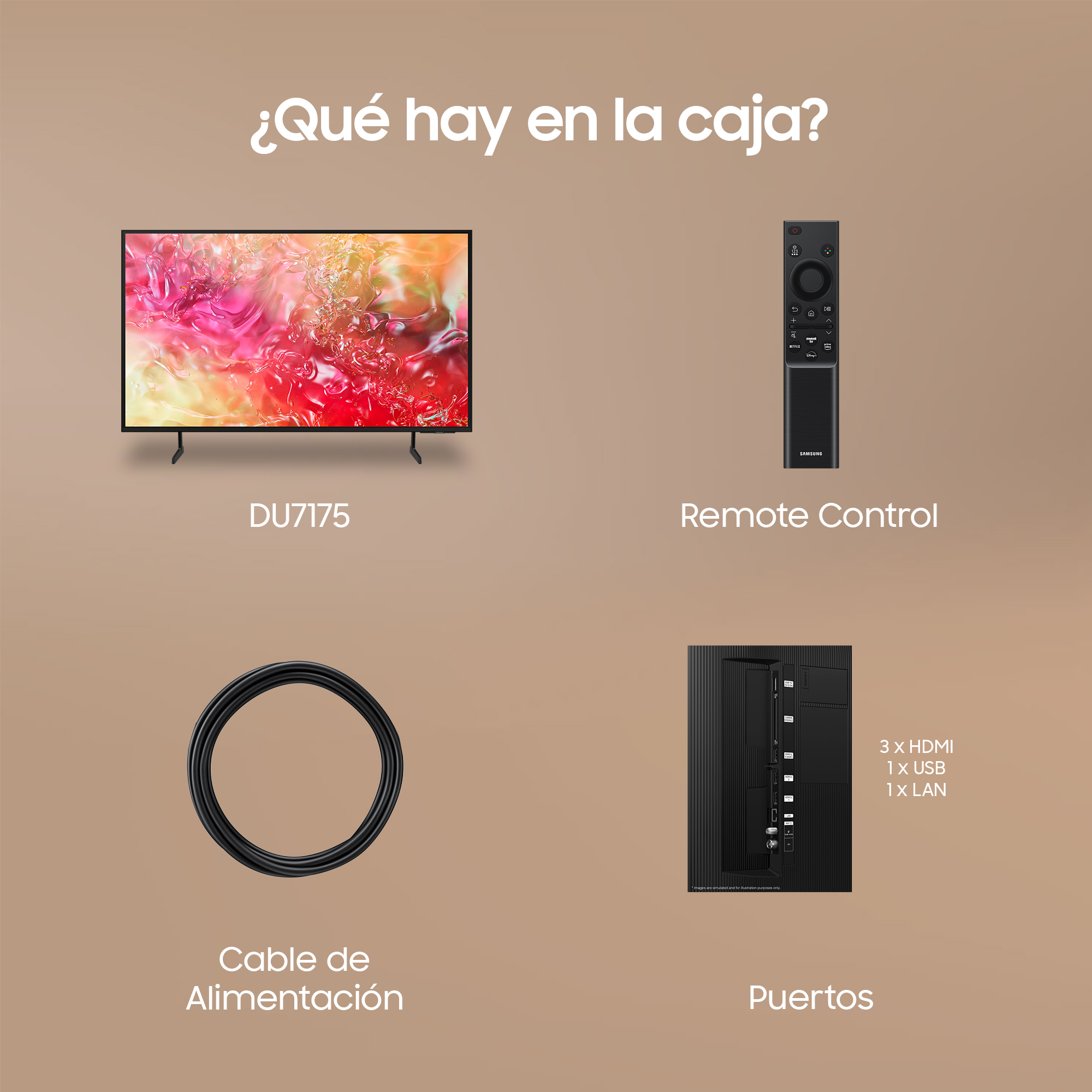 La caja incluye el televisor, el mando a distancia, el cable de alimentación y los puertos.
