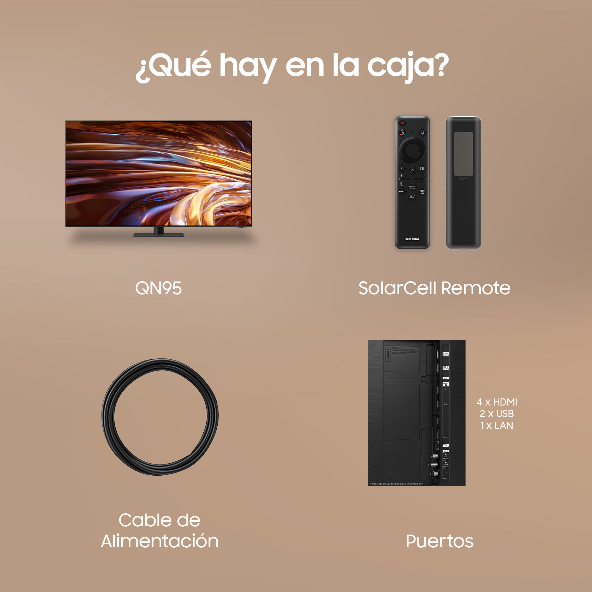 Imagen que muestra qué hay en la caja: TV, mando a distancia, cable y puertos.