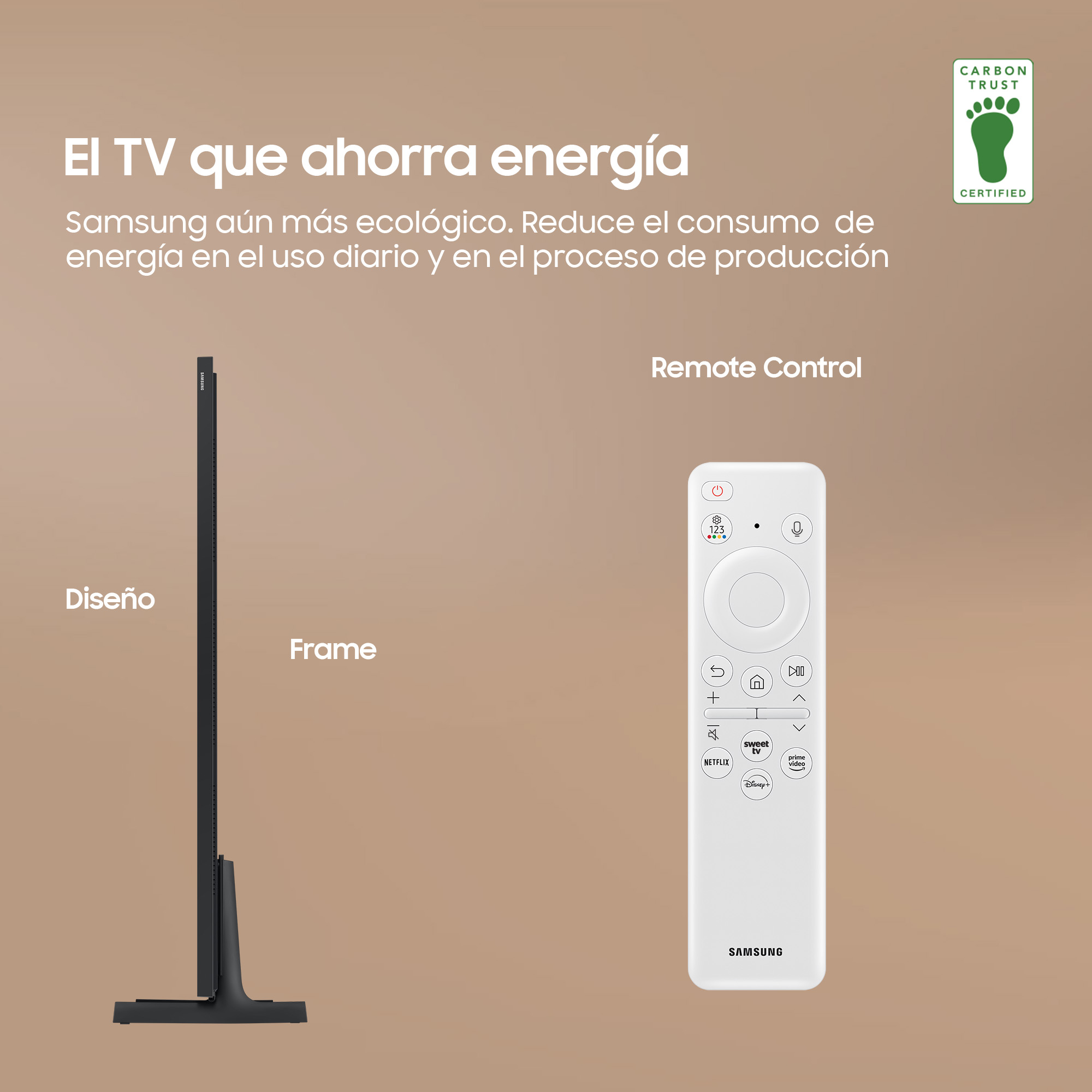 TV con vista lateral, mando y texto sobre ahorro de energía.