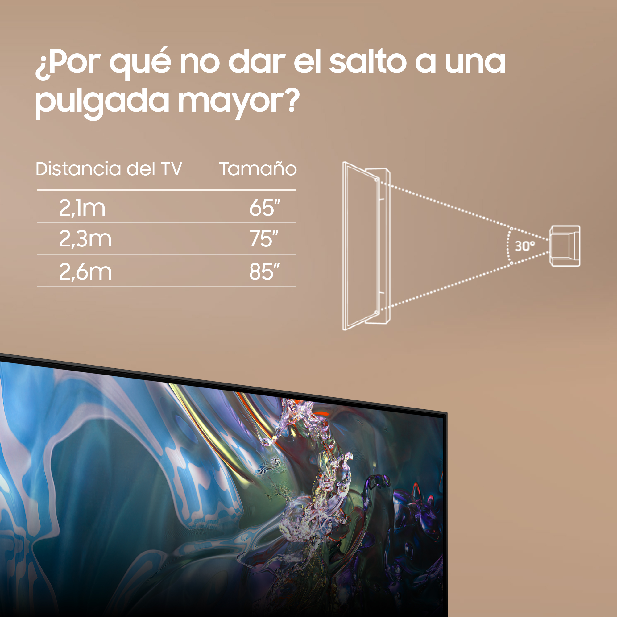 Diagrama que muestra el tamaño de la pantalla del televisor y la distancia. El televisor está en un ángulo de 30 grados.