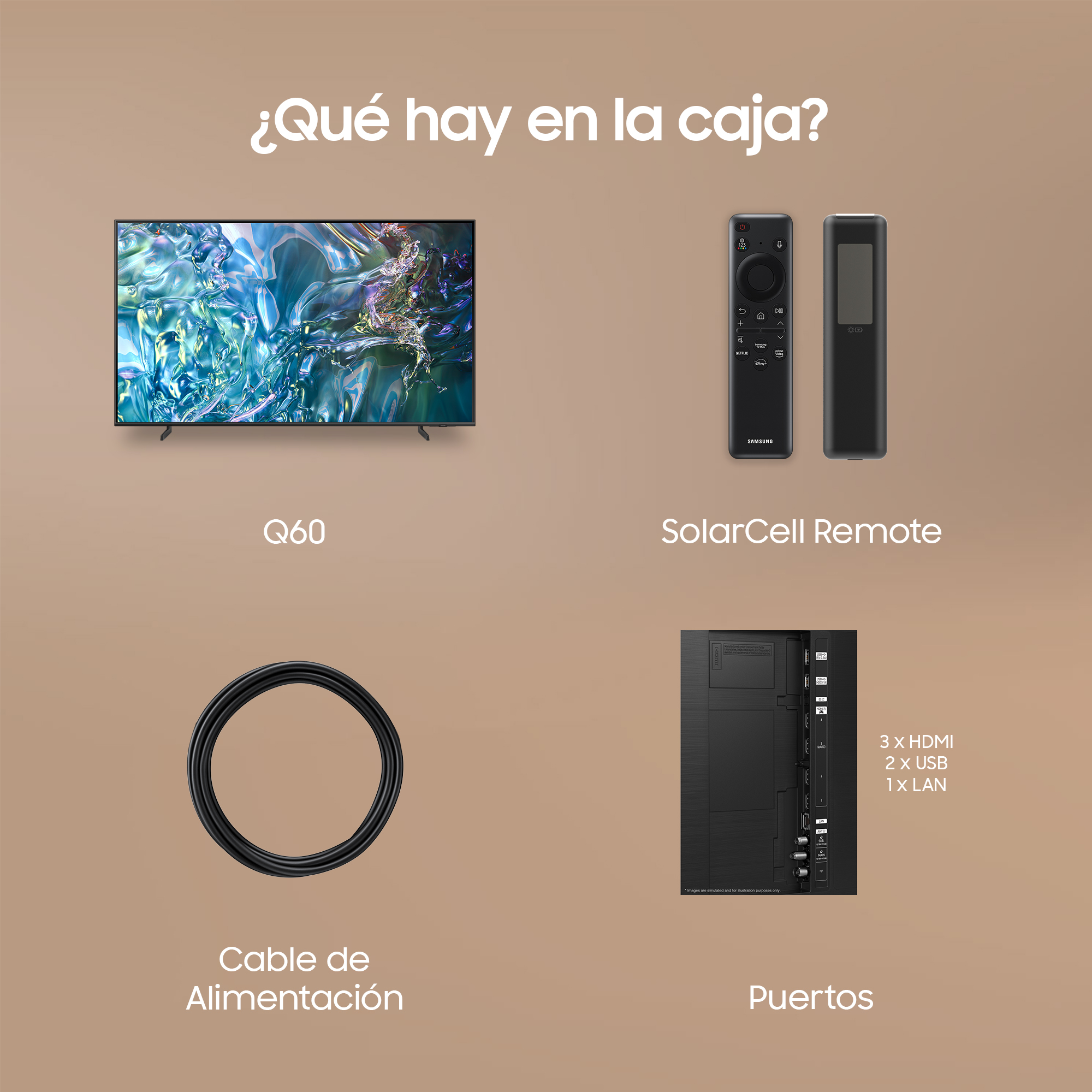 Una caja que muestra qué incluye: TV Q60, mando SolarCell, cable de alimentación y puertos.