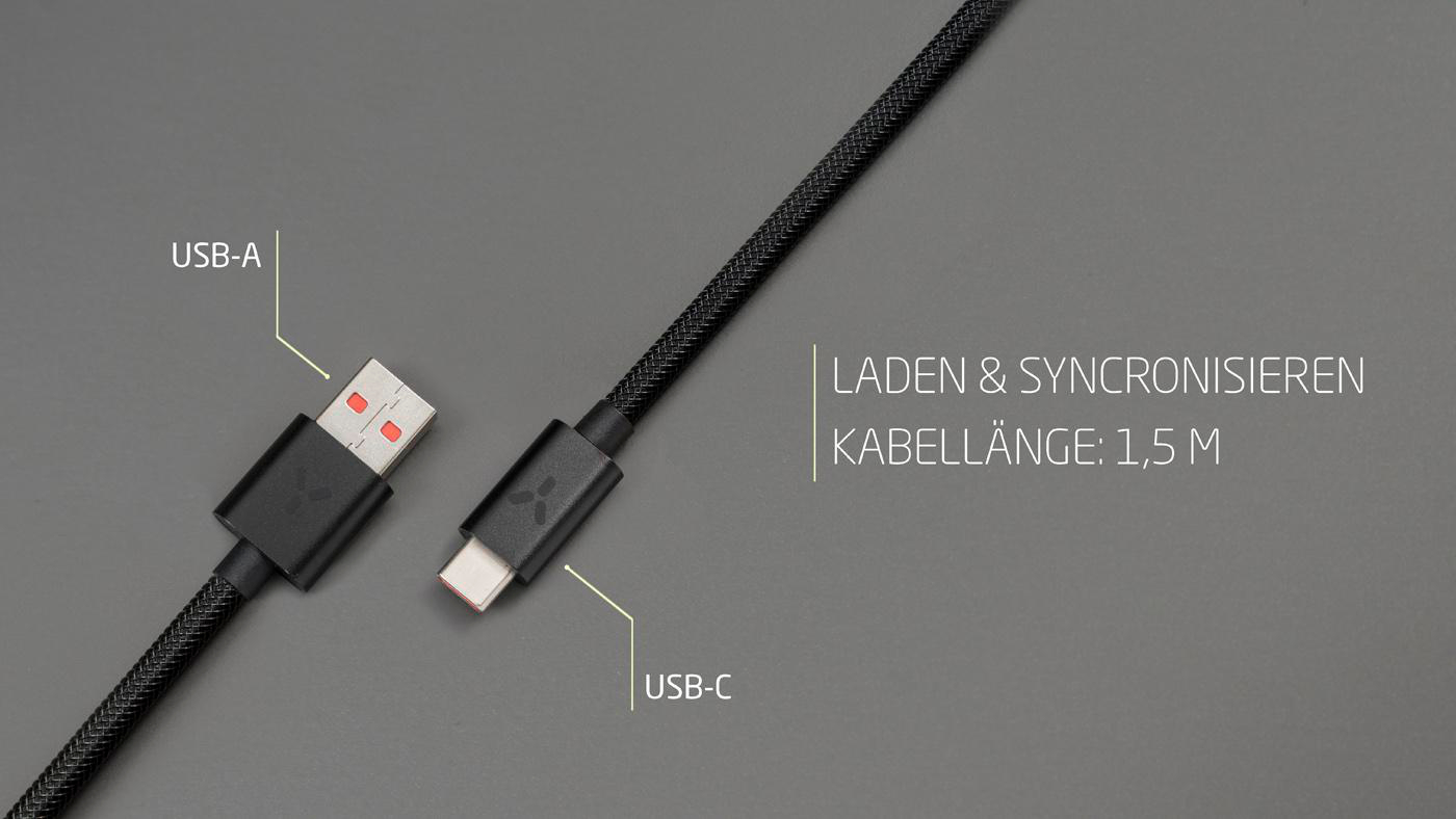 USB-A- und USB-C-Kabel mit Textlabel, Laden und Synchronisieren.