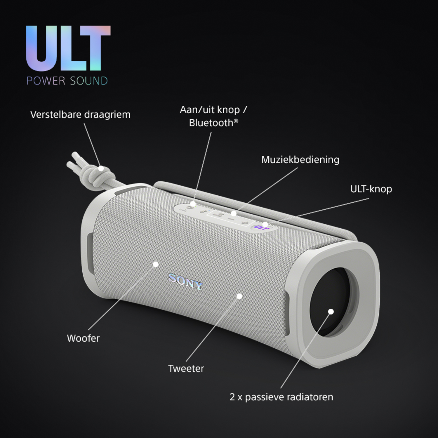 A white speaker with labels. It has a handle, buttons, and a port.