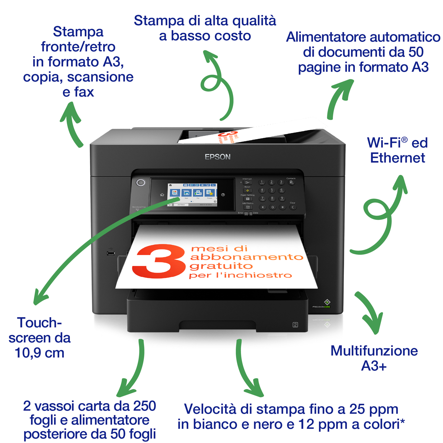 Stampante Epson con etichette e frecce, che mostrano varie funzioni.
