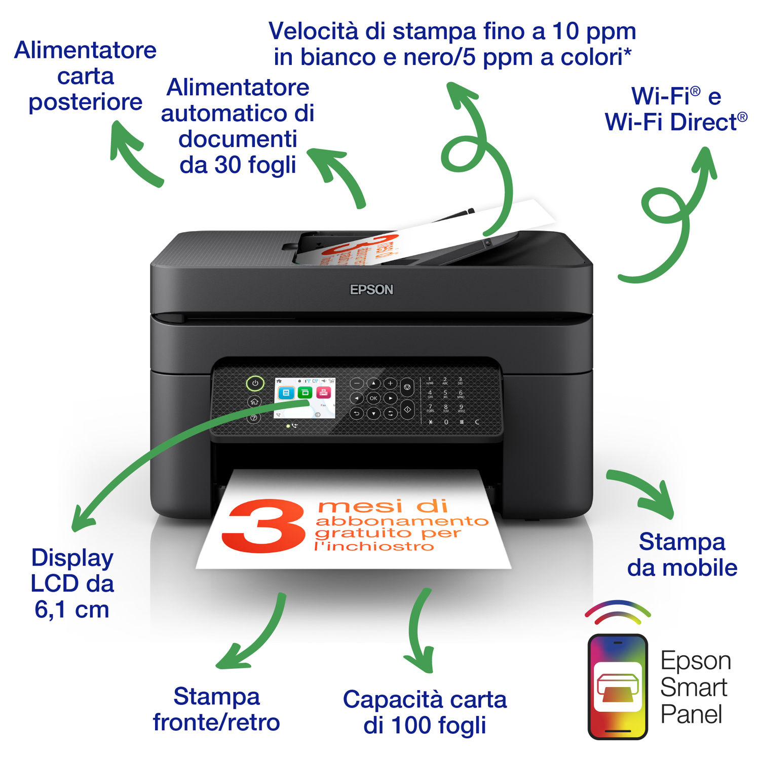 Una stampante nera che mostra le funzioni con frecce ed etichette di testo.
