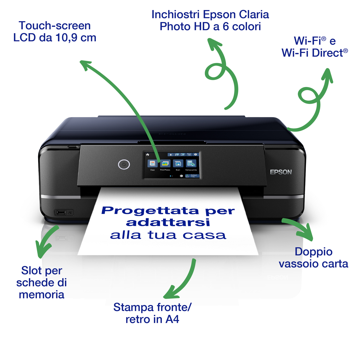 Una stampante con touchscreen, slot per schede di memoria e vassoio della carta, con frecce e testo.