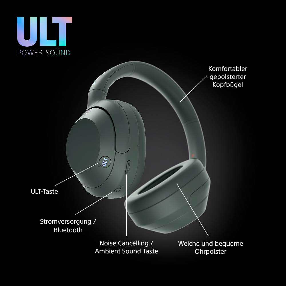 Schwarze ULT Power Sound Kopfhörer mit Beschriftungen und Text.