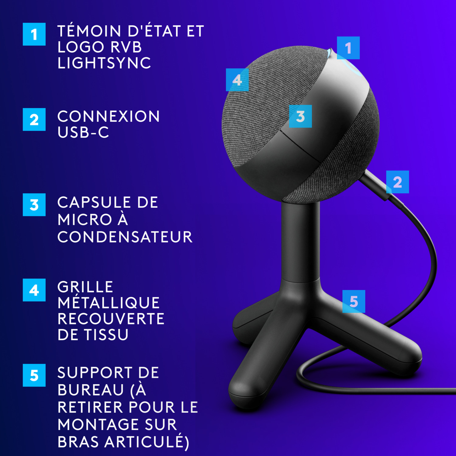 Un microphone noir avec un pied, avec des parties étiquetées et un fond bleu.