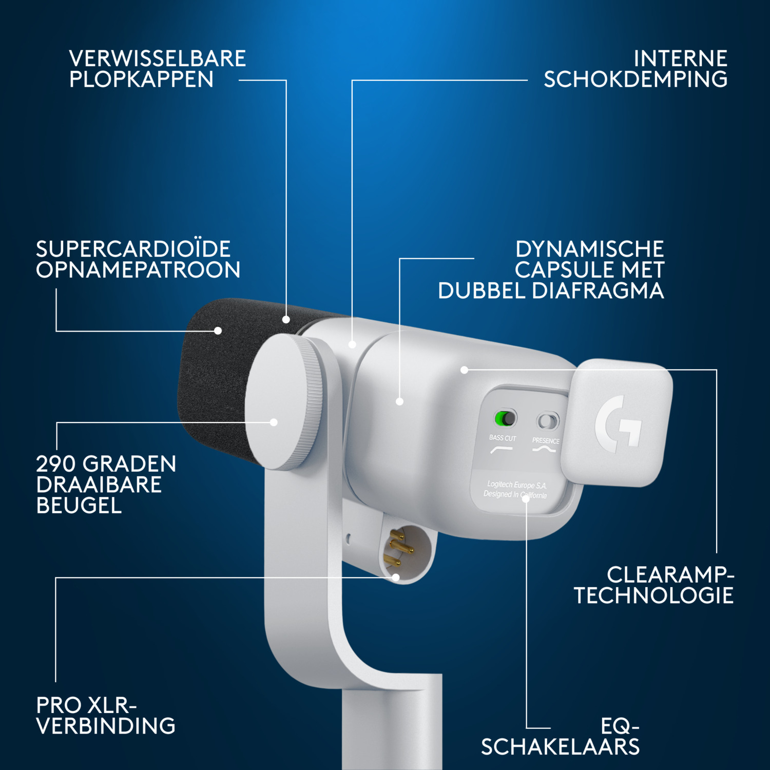 Logitech microphone with labels pointing to parts like the capsule, boom, and controls.